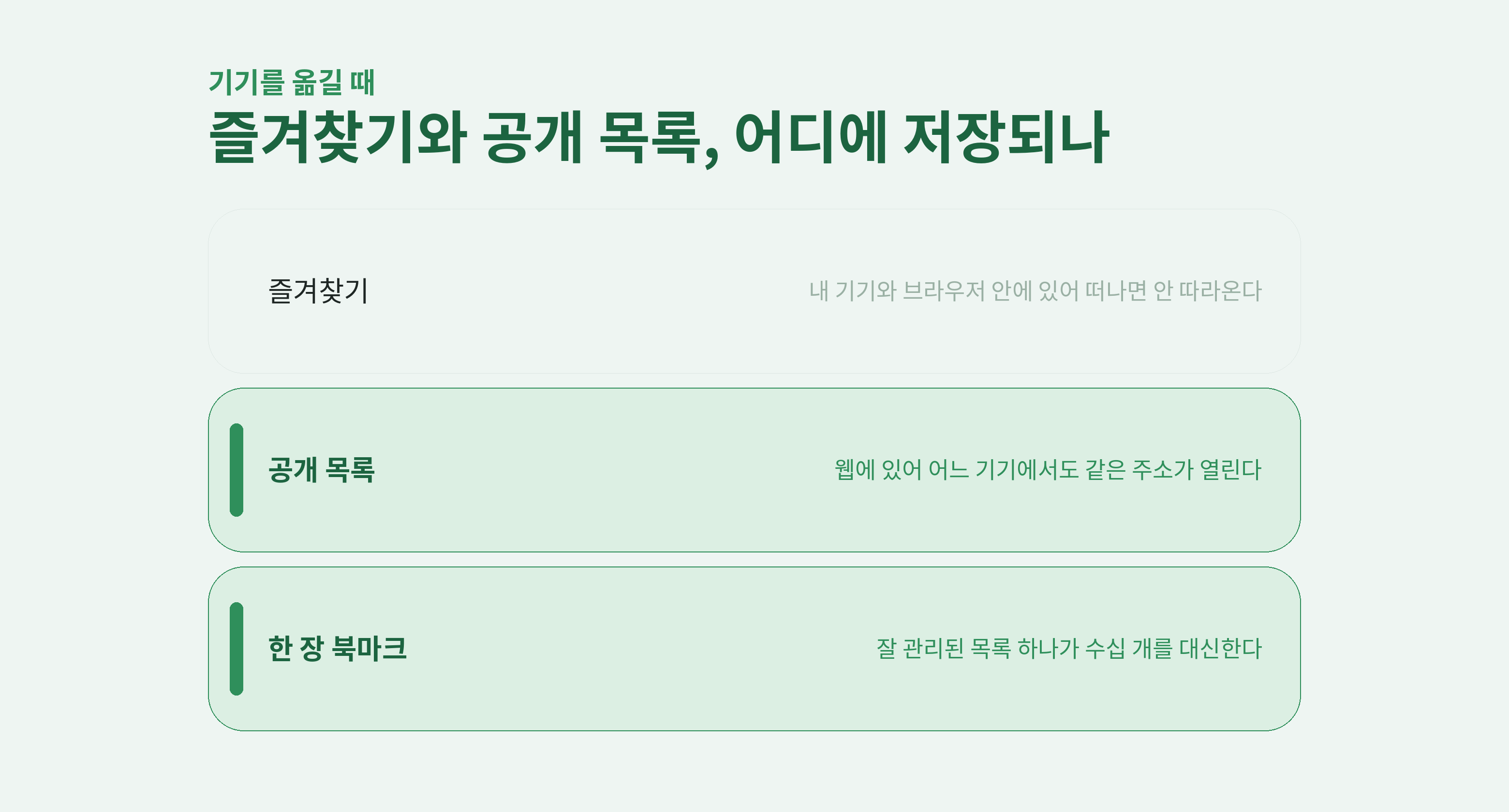 기기 바뀔 때 쓰는 공개 주소모음과 즐겨찾기 비교